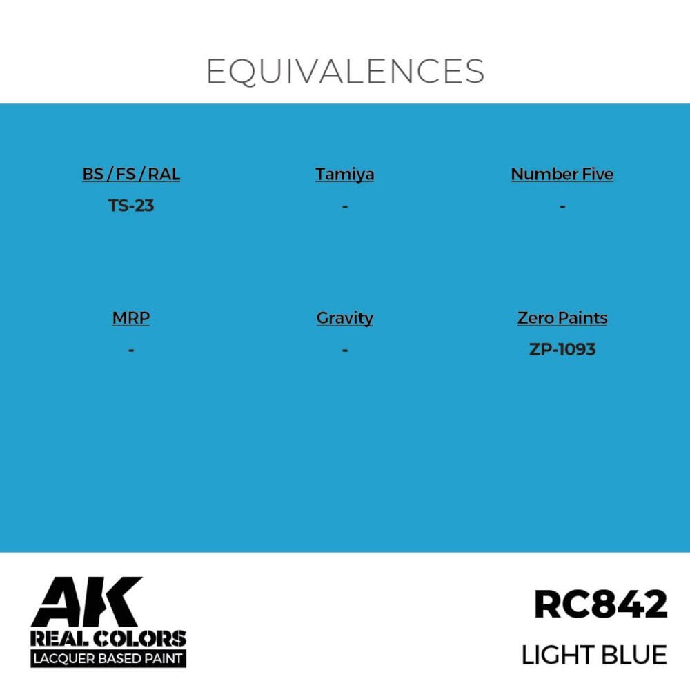 AK Interactive Real Colors Light Blue 17 ml.
