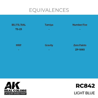 AK Interactive Real Colors Light Blue 17 ml.