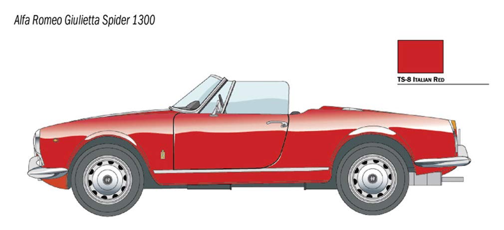 ITALERI 3653 1/24 Alfa Romeo Giulietta Spider 1300 Plastic Model