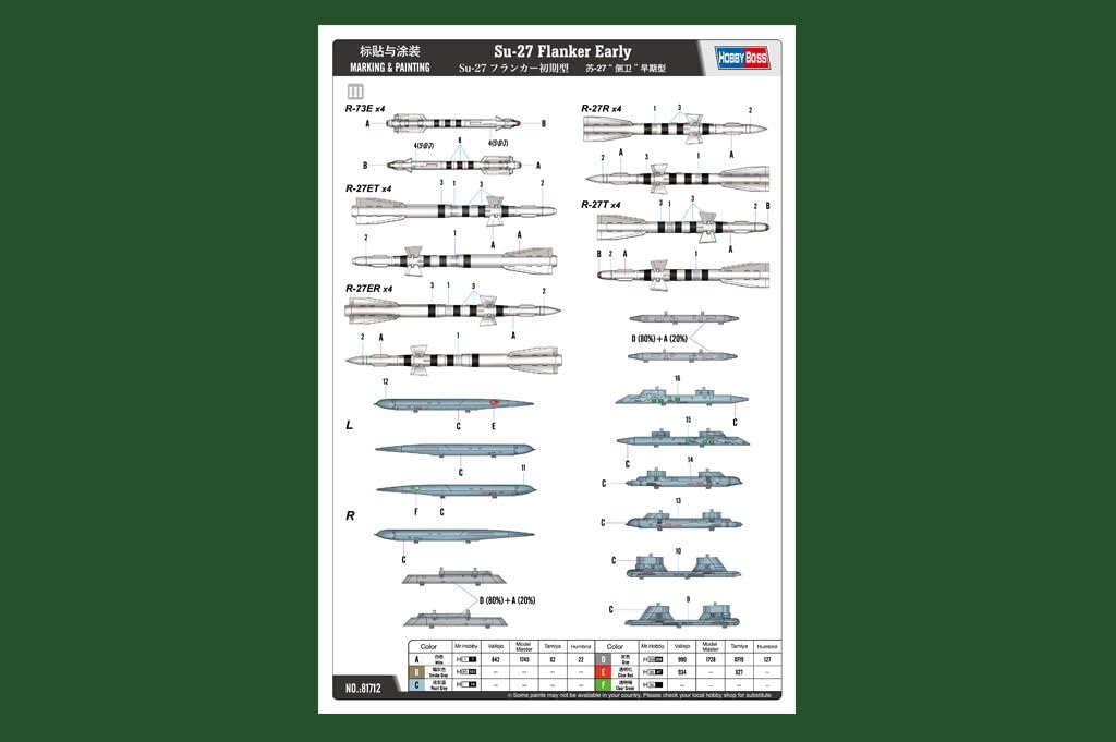 Hobbyboss 81712" Su-27 Flanker Early Plastic Model Kit, 1:48 Scale