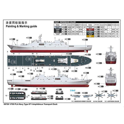 1/700 PLA Chinese Navy Type 071 Amphibious Transport Dock