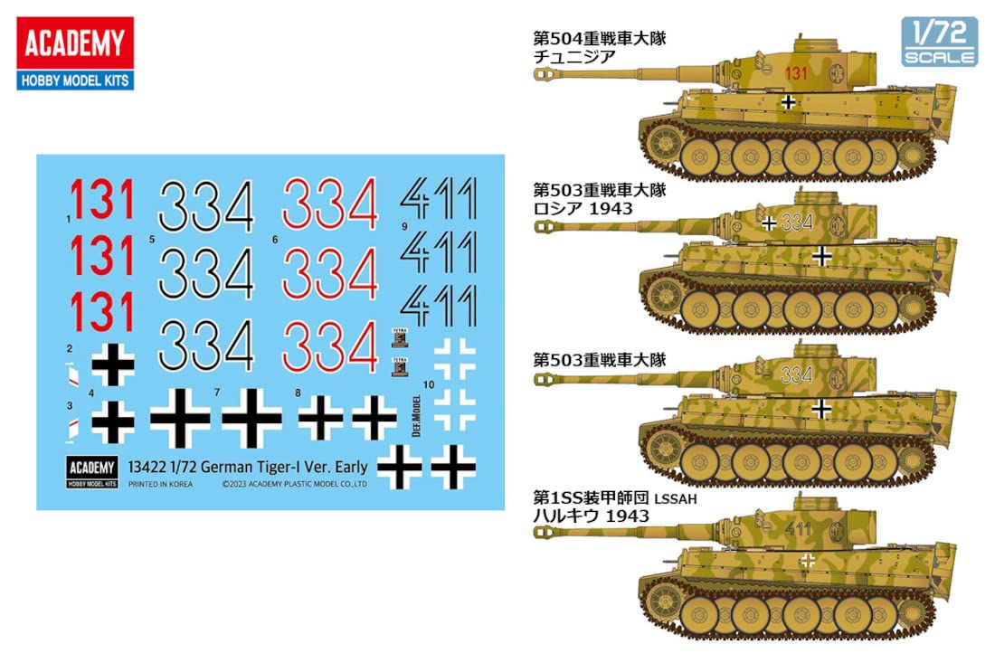 ACADEMY Models German Tiger I Early, Scale 1/72, Model Kits