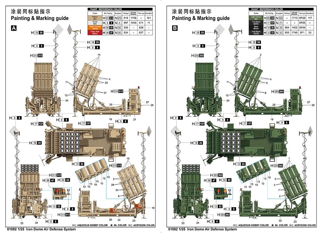 1/35 Iron Dome Air Defense System
