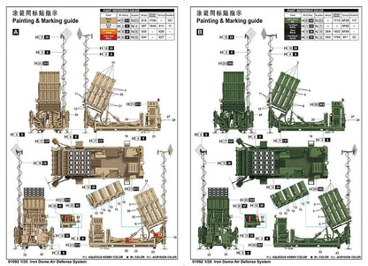 1/35 Iron Dome Air Defense System