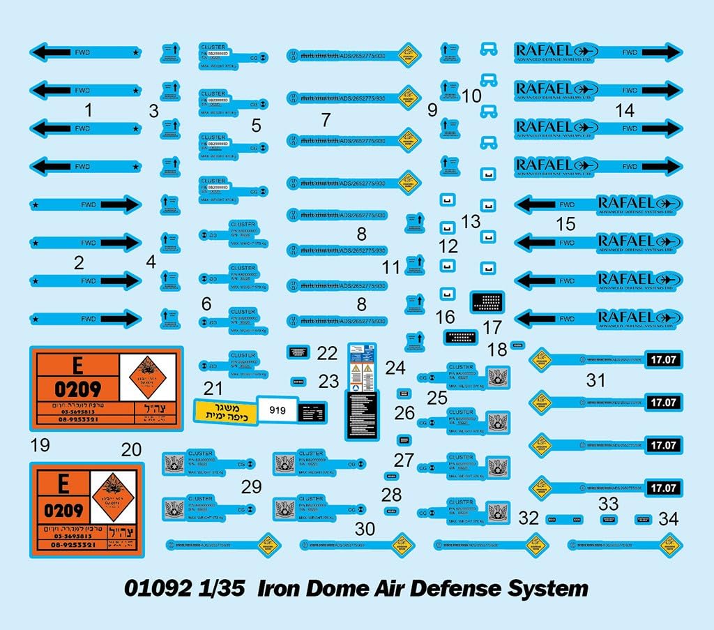 1/35 Iron Dome Air Defense System