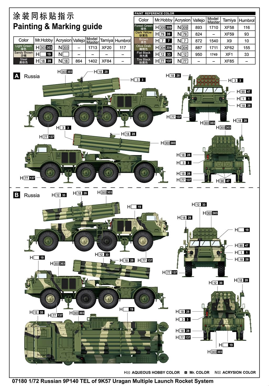 1/72 Russian 9P140 TEL of 9K57 Uragan Multiple Launch Rocket System