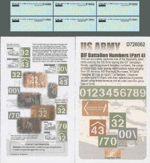 1/72 US OIF Battalion Numbers Pt4