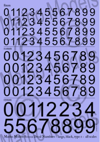 Multi-Scale Black Large Type 1 Numbers Decals