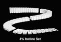 Sub Terrain 4" Foam Incline Set (0 to 4 rise, 8' long)